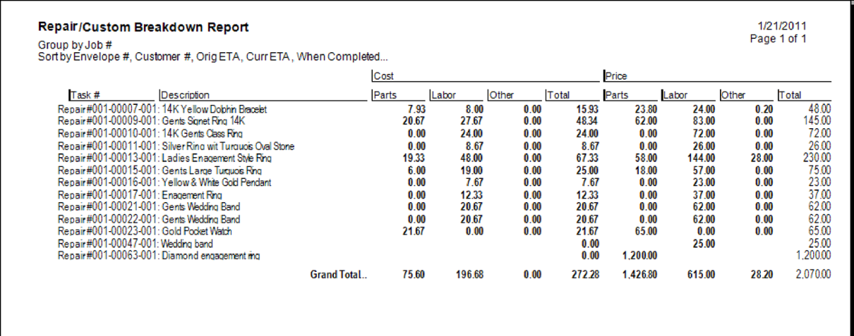 repair breakdown repair breakdown